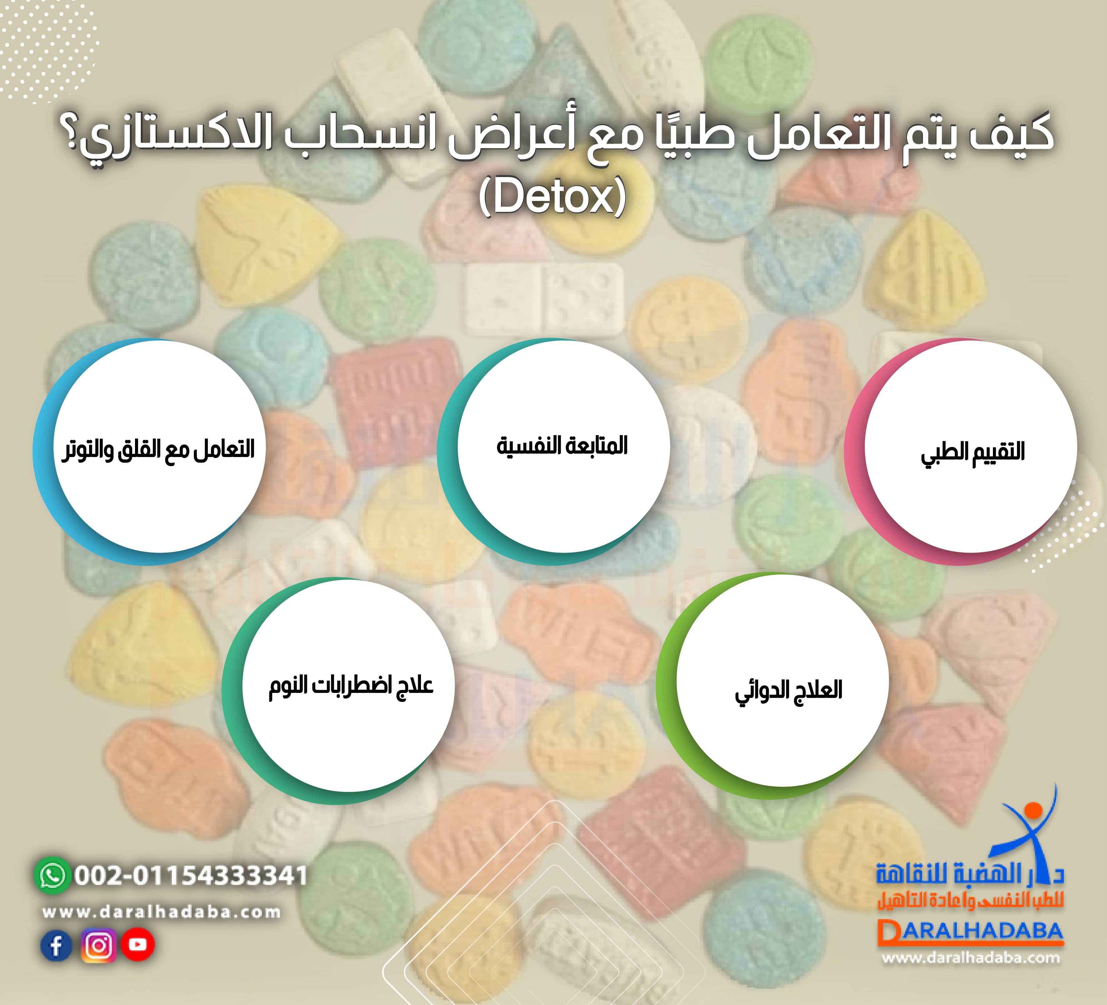 كيف يتم التعامل طبيًا مع أعراض انسحاب الاكستازي؟ (Detox)